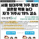 가임기지도보다 더 역하네 이미지