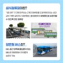 제주 S-BRT 섬식 정류장 &amp; 양문형 버스 이미지