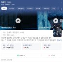 영화 하얼빈 후기/줄거리