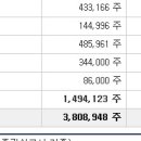 2019년 12월 26일(목)(코) 천랩 311690 상장일입니다. 이미지