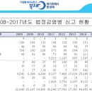 임신전 확인해 두어야 하는 예방접종 - 에이플러스 산부인과 이미지