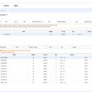 서울과학기술대학교 산업대학원 이미지