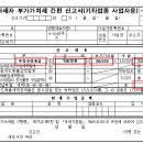 부가가치세, 종합소득세 신고 이미지