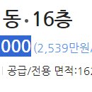 분당-129 이미지