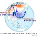 한파 끝나자 깜짝 봄 날씨·하루에 100㎜ 비…이상한 겨울(봄) 이미지