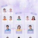 화려한 날의 오후 | KBS 화려한 날들 몇부작? 김희정·반효정 사망 엔딩 총정리