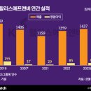 고기만남 - 서구 | 고기만남