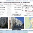 부산채움법원경매전문학원 이미지