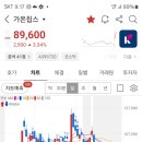 대양디아이(주) 네이버블로그