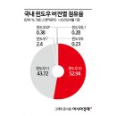 연PC 이미지