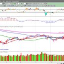 우리산업주식회사 이미지