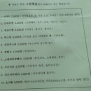 그랑께롱 이미지
