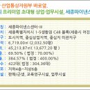 어진동_세종파이낸스3차앞 이미지