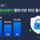 694 이미지