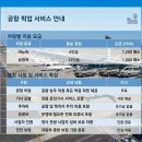 필리핀 세부골프여행 2026년 각골프장 픽드랍 차량 요금안내 - 세부자유여행/세부골프투어/골프바우처예약부킹/세부풀빌라렌트카 이미지