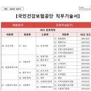 2회 완성 스마트한 금융 기초 교육 | 윈스펙과 함께 공기업 채용일정 확인하고, 공기업 준비 해보자! [1차 미션]