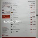 둔산 하이마트 | 하이마트 둔산점 리뉴얼 오픈 혜택 공유! 하이마트 LG가전 견적 상담받고 온 후기 (LG전자 혼수가전 추천)