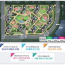 다산유보라공인중개사사무소 이미지