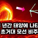 수십 년간 태양에 나타난. 외계 비주얼 초거대 물체 이미지