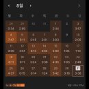 경희대학교 기숙사&경희중,고등학교 | 음대생의 먼슬리 기록 25-8