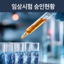 의료법인 서울효천의료재단 | 2026년 2월 1주차 임상시험 승인 현황 (2026.02.01 - 02.08)