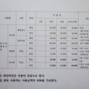 청도천체육시설 이미지