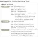 졸리 크래프트 이미지