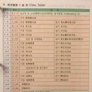 국선도 초급 이미지