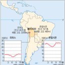 중등사회① Ⅱ-1 세계의 기후지역 (이미지,도표) 이미지