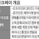 케이코드쇼핑 이미지