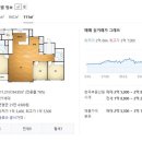 테크노생활용품 | [대구 리모델링 업체] 웜 미니멀 호텔 스타일로 바꿔낸 테크노폴리스 반도유보라 33평 시공후기