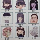 화인미술학원 - 부천시 원미구 중동로 108-2 | 화인미술학원