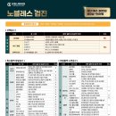 태헬스케어의원 이미지