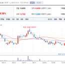 (주)팜메디 이미지