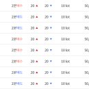 참신한컨설팅 - 구미시 수출대로31길 38 | 참신한컨설팅