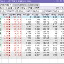 3.19 (수) 장마감