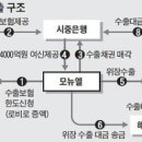 법률사무소무본 이미지