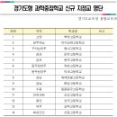 옥정고등학교 이미지