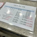 세진자동차 | [평택자동차검사] 세진자동차검사장 방문 후기: 봄맞이 기본 점검 (누유 발견 ㅠㅠ)