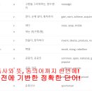 서울을지초등학교 이미지