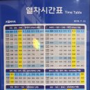 영주역 열차시간표(2019년 7월 15일) 이미지