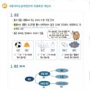 하나국어전문학원 이미지