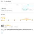 개구리찬방 이미지