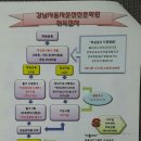 시온안과의원 이미지