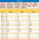 달전2리 마을회관 이미지