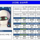 코코마루 이미지