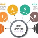 래빗아트미술학원 이미지