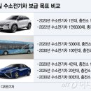 안보충전소 이미지