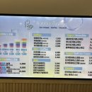 카페구슬이네 - 달성군 돌미로 6 | 카페구슬이네