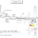 창동부화장 Daum카페